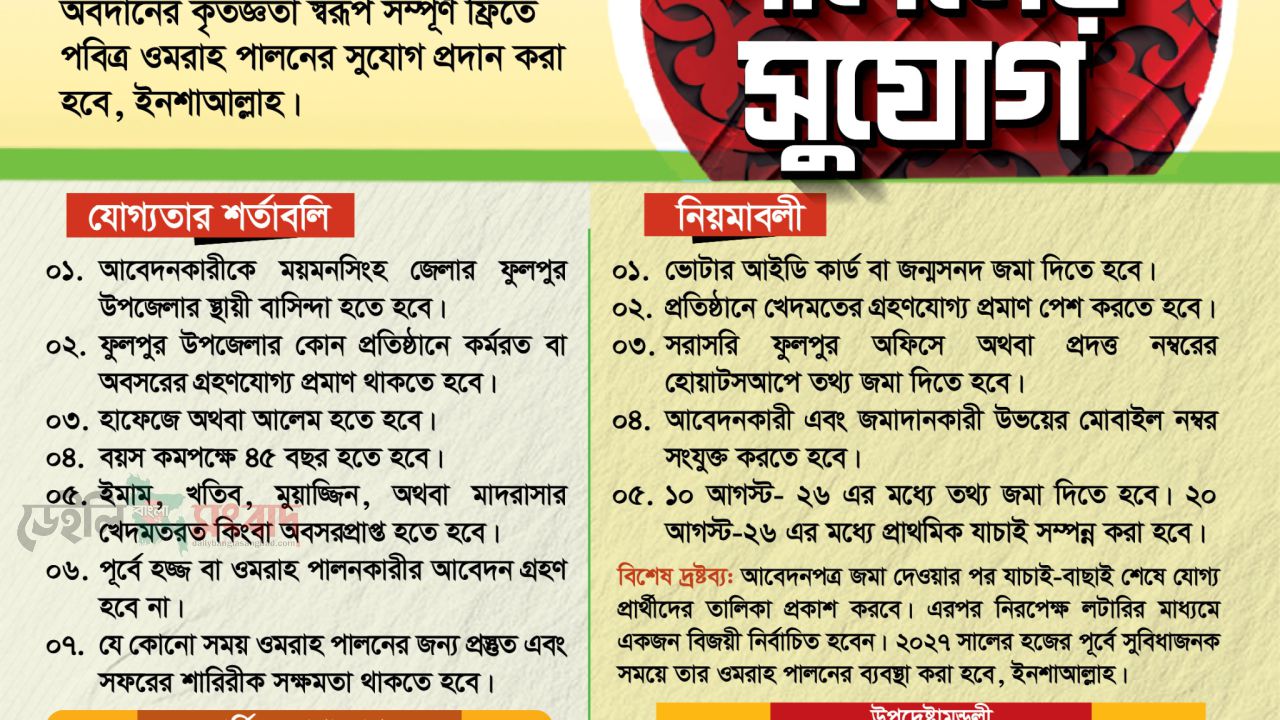 ফুলপুরের আলেম-ওলামাদের জন্য বিনামূল্যে ওমরার সুযোগ, লটারিতে নির্বাচিত হবেন একজন যোগ্য প্রার্থী