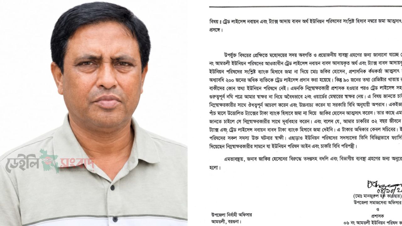 আমতলীতে ইউপি প্রশাসনিক কর্মকর্তার বিরুদ্ধে লাখ লাখ টাকার রাজস্ব জমা না দেওয়ার অভিযোগ